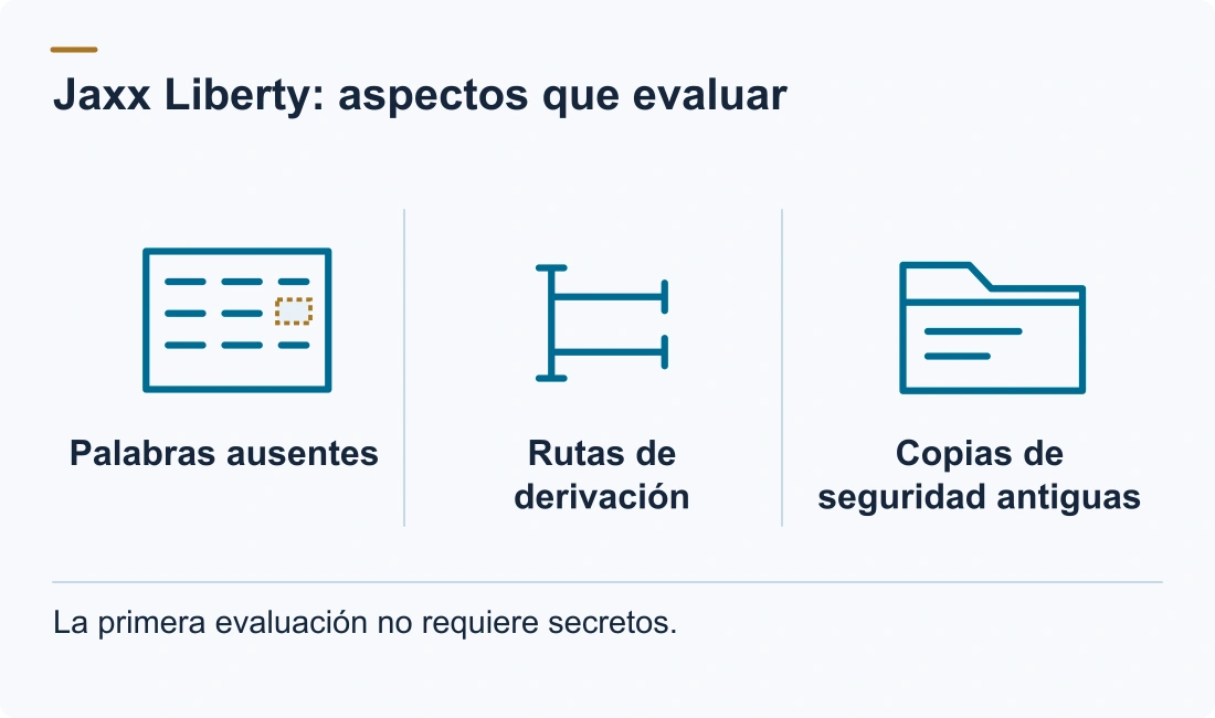 Jaxx Liberty: aspectos que evaluar: Palabras ausentes; Rutas de derivación; Copias de seguridad antiguas. La primera evaluación no requiere secretos.