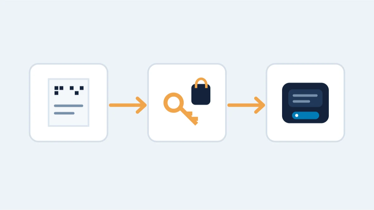 BIP-38 Explained: Passphrase-Protected Private Keys on Paper