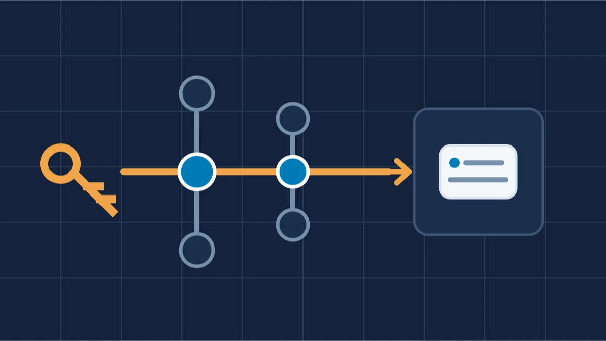 Derivation Paths: The Complete Wallet Reference