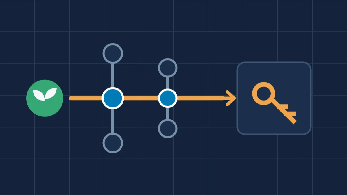 HD Wallets Explained: How BIP-32 Turns One Seed into a Tree of Keys