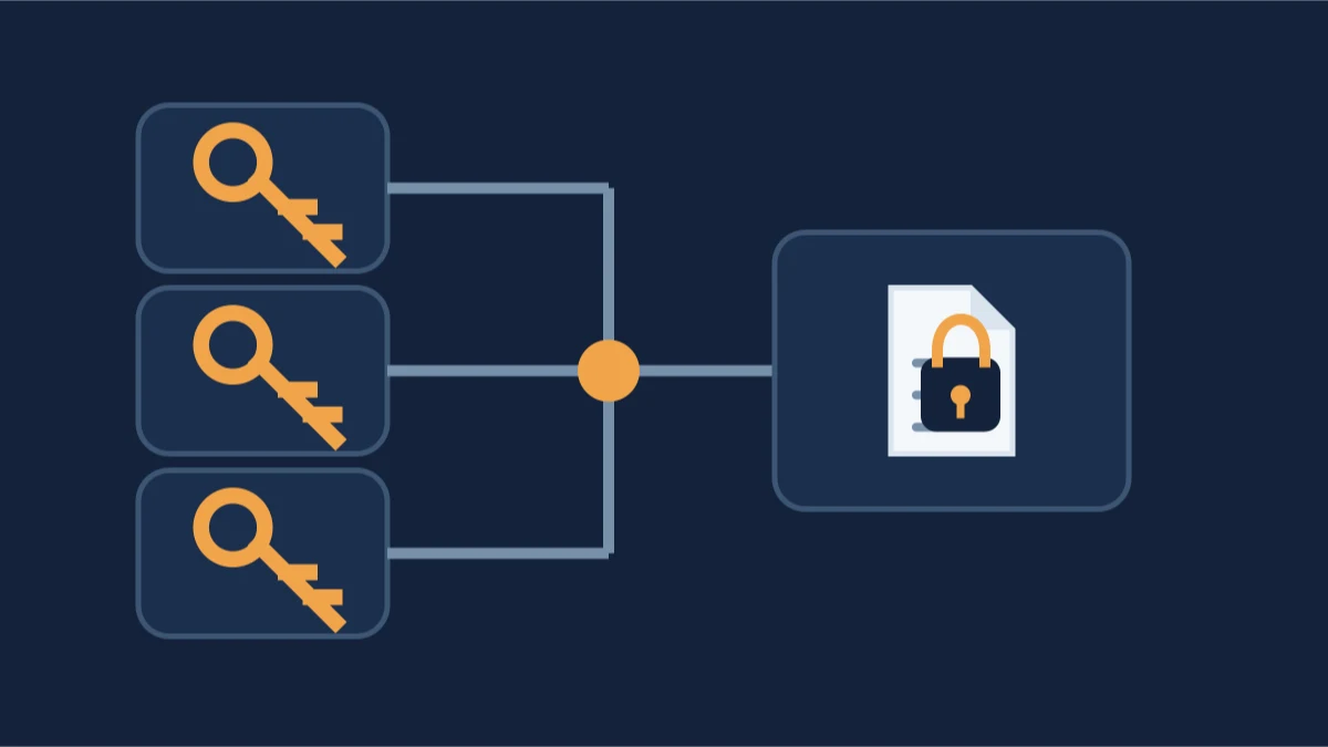 Multisignature Wallets Explained: Shared Control and Recovery