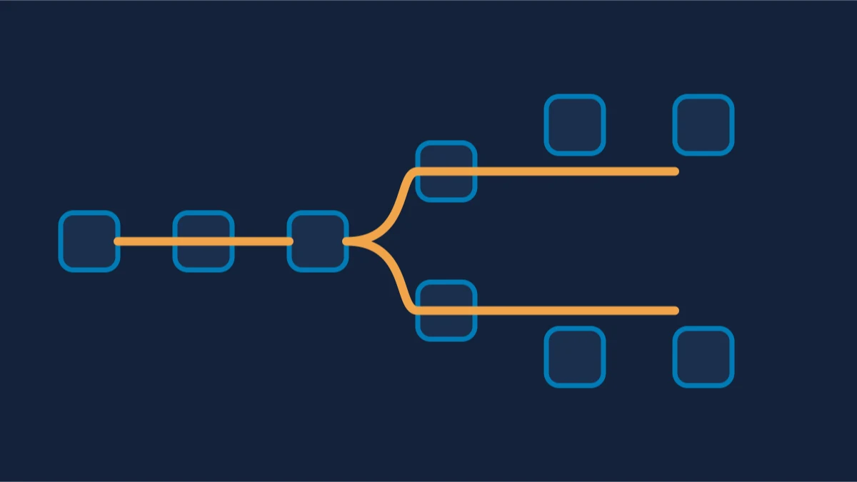 What Is a Fork? Hard Forks and Soft Forks Explained